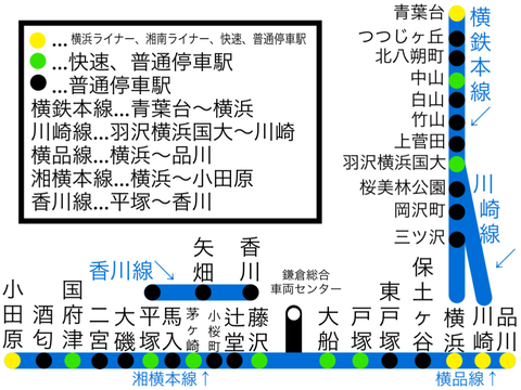 【架空】横鉄・湘横時刻表（小田原方面）