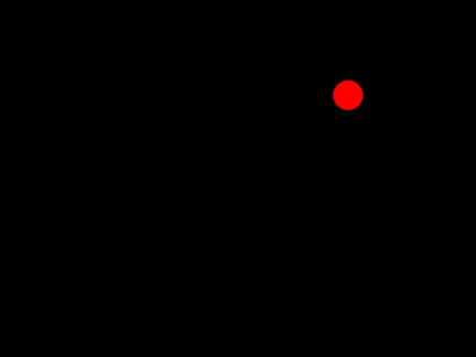Catch the Dot
