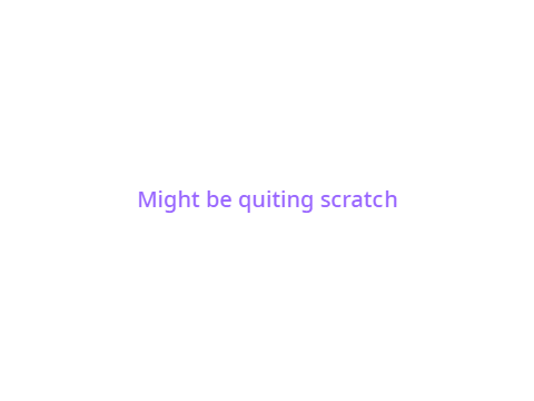 Might be quitting..