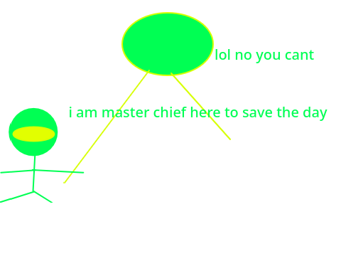 lollolollol master cheif