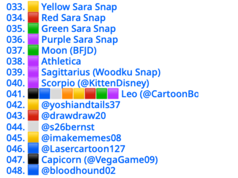I will most likely fit on these teams.