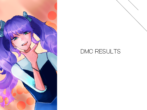 100+ DMC Results