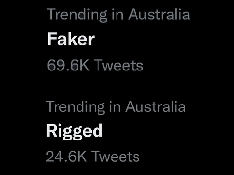 #Faker #Rigged