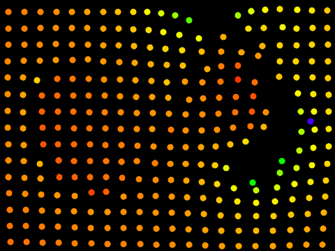 Interactive particles