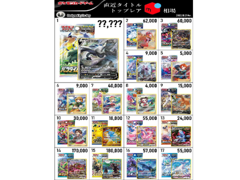 ポケモンカード　パック別相場ランキング