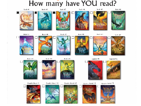 Checklist for Wings of Fire!