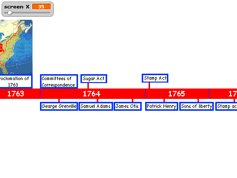 ss project timeline