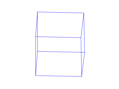 cube rotate