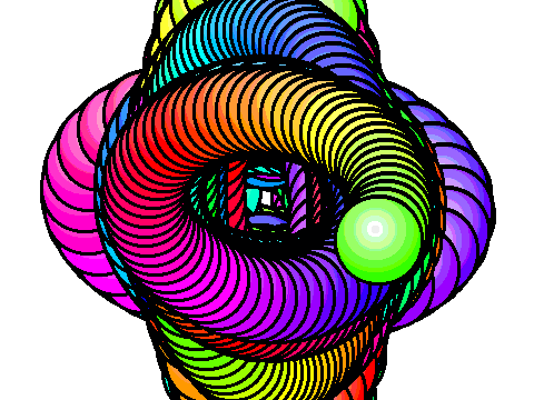 FastCircle