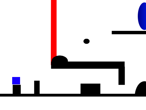 platformmer with lazers and portals bc idk