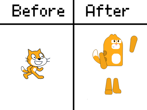 Scratch Cat but no