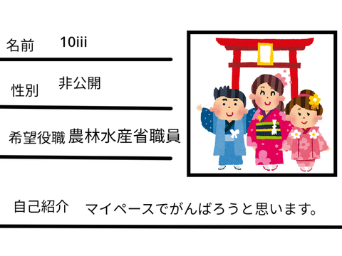からあげ帝国住民票 remix