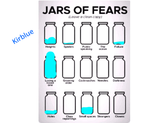 My character's Fear Jars