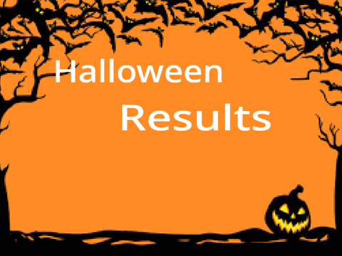 Halloween contest results 