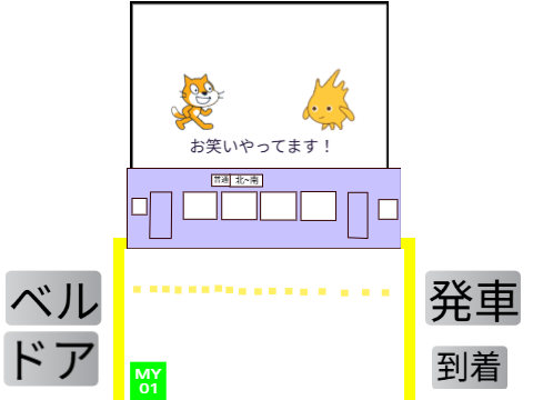 謎線謎駅シミュレーター