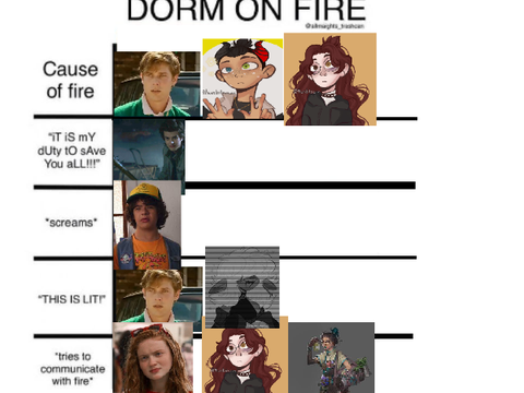 Add yourself Dorm on Fire meme remix remix