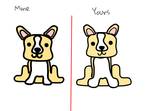 150 Days On Scratch Draw That Dog remix