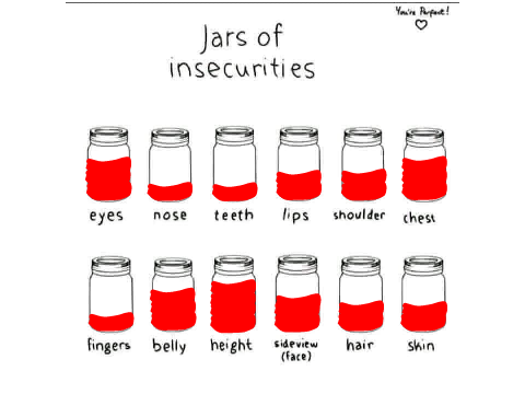 ➣Jar of insecurities || Panic
