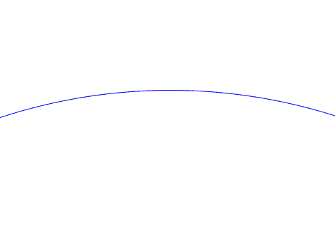 Shape Generator