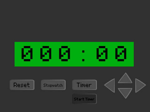 Stopwatch
