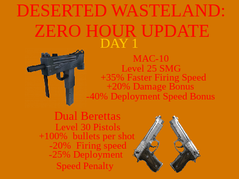 Deserted Wasteland: The Zero Hour Update (Day 1) 