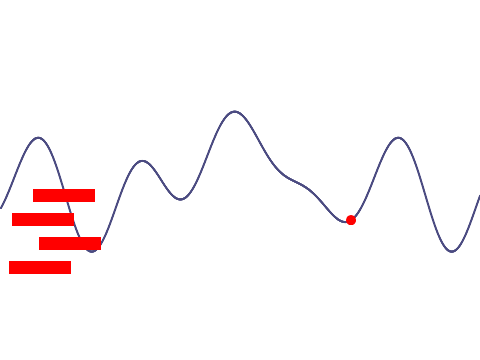 fractal noise