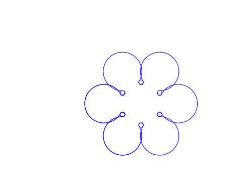 Look its a flower