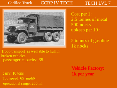 CCRP IV Technologies v1.8