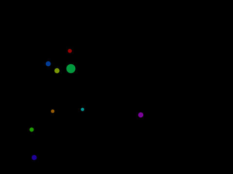 4-Dimensional Gravity Simulator v1.3.1 (outdated)