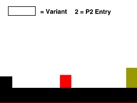 Black Square