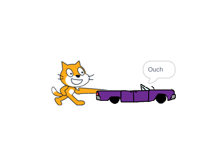 Cat vs convertable