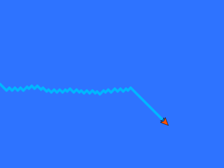 Working GD Wave