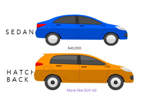 Vector Car art remix