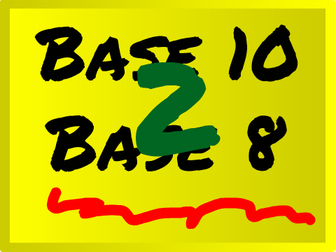 Base 10 to Base 8 Converter