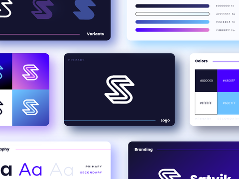brand exploration