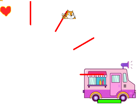 Food Truck Boss Fight