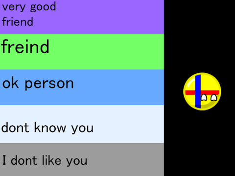 rate how much of A freind I am to u