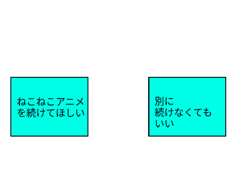 アンケート　　期限は12月31日までです。