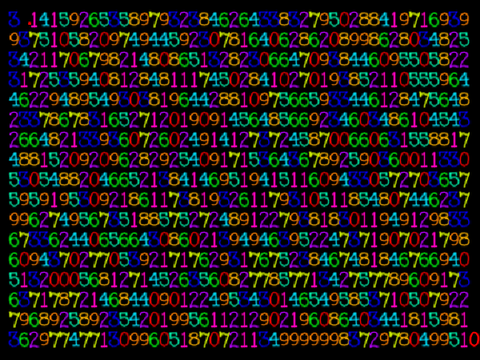 π - pi - π