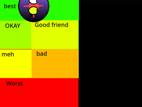 How much am I a friend to you? remix