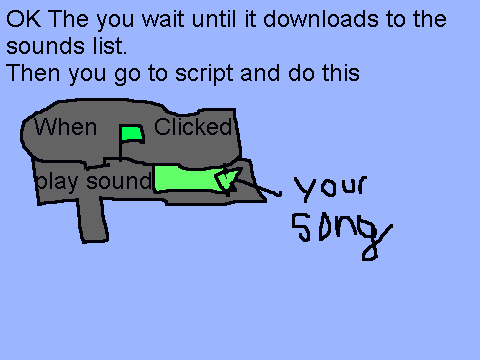 How to add music