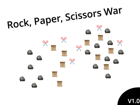 Rock, Paper, Scissors war