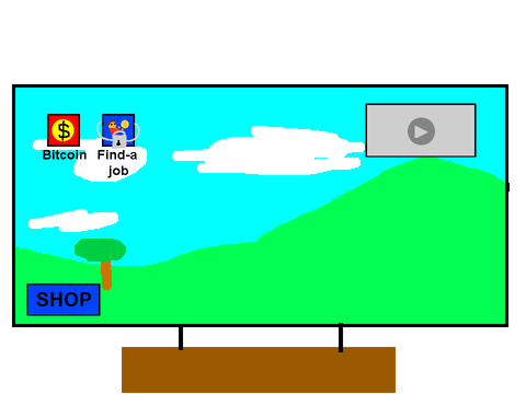 Bitcoin Miner Sim