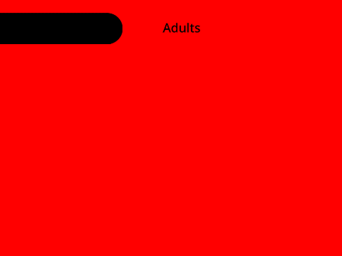 poorly translated + no point in playing