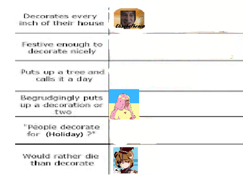Add Yourself Meme template remix remix