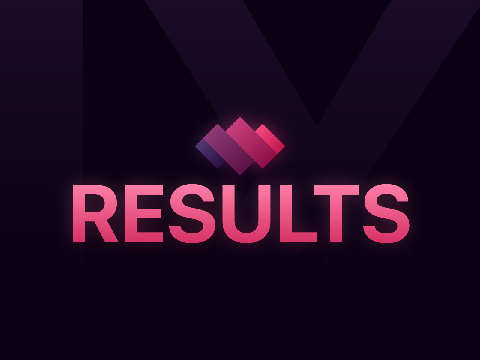 Design Duel IX - Results
