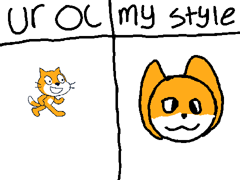 GIMMIE OCs
