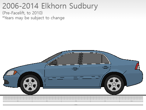 2006 Elkhorn Sudbury