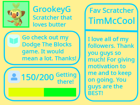 Facts About GrookeyG