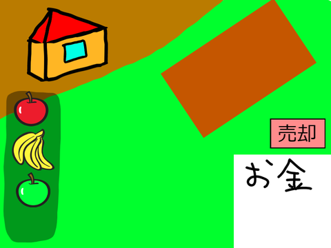 広告で見るクソゲー